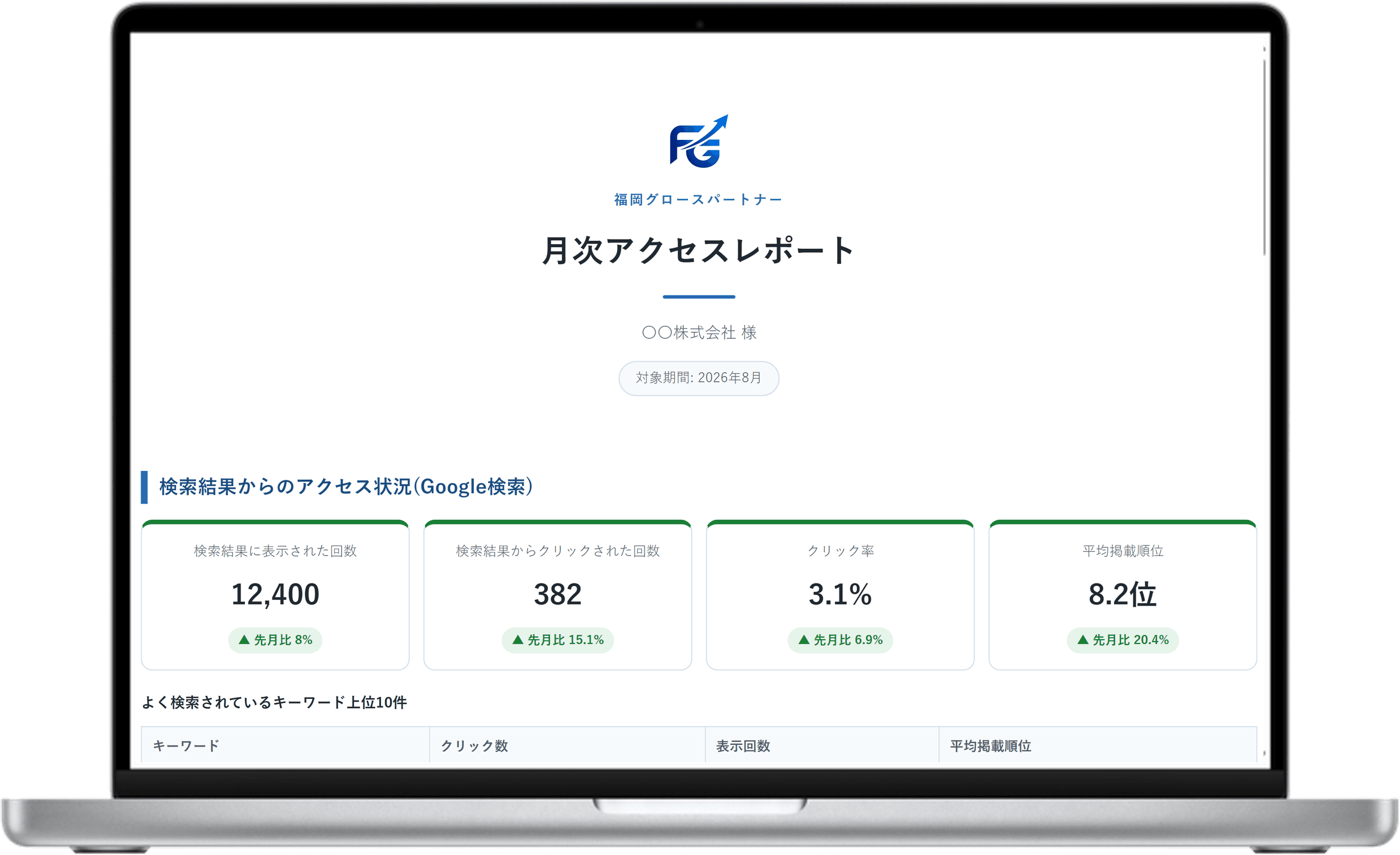 月次レポートのサンプル(MacBookでの表示イメージ)