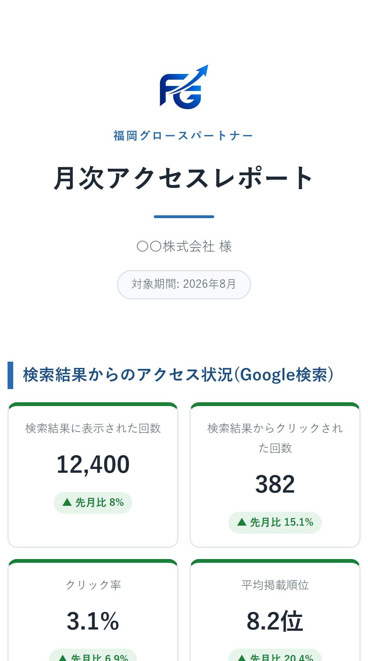 月次レポートのサンプル(スマホ表示)